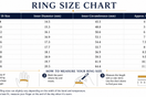 How to Measure Ring Size at Home (India Size Chart)