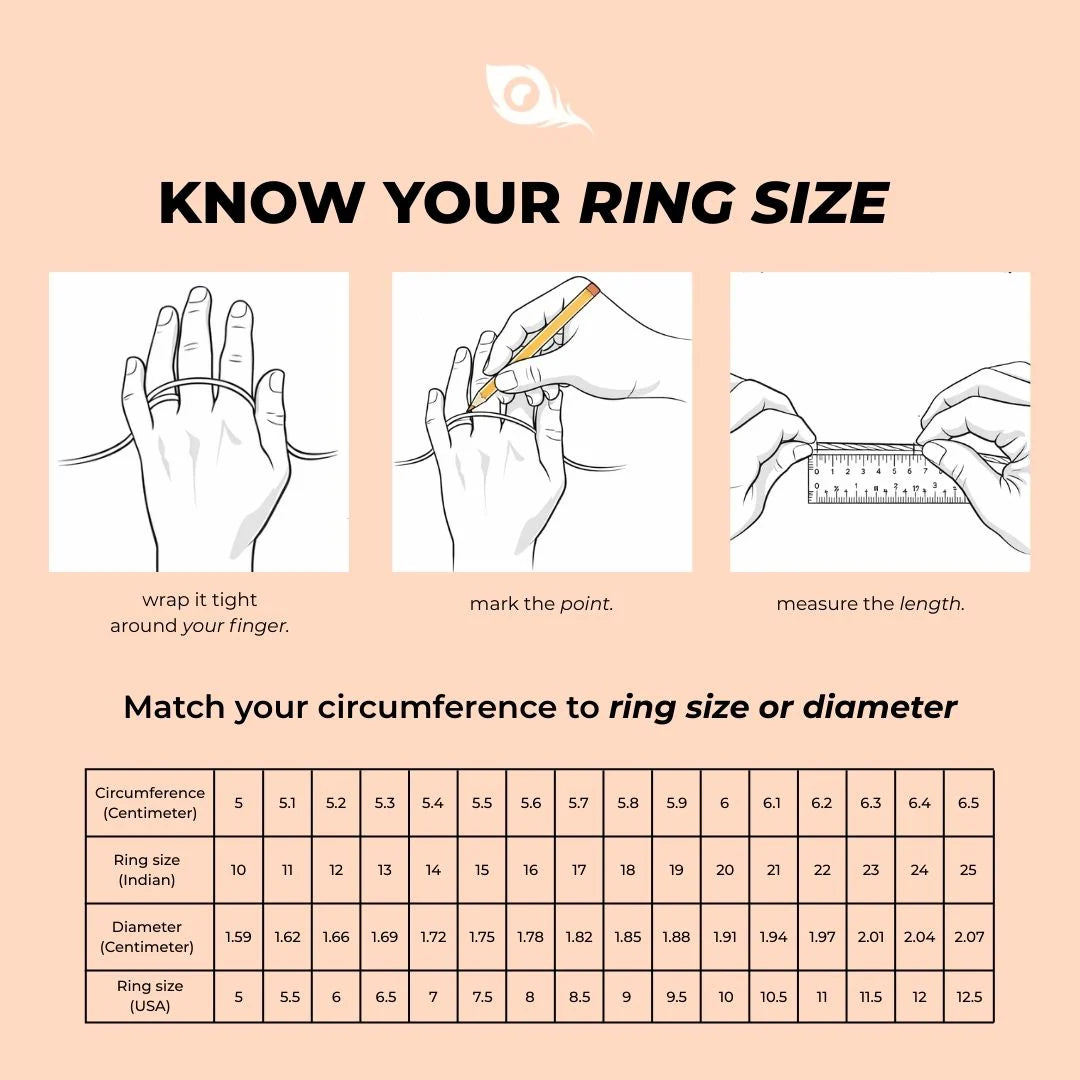 Ring_size