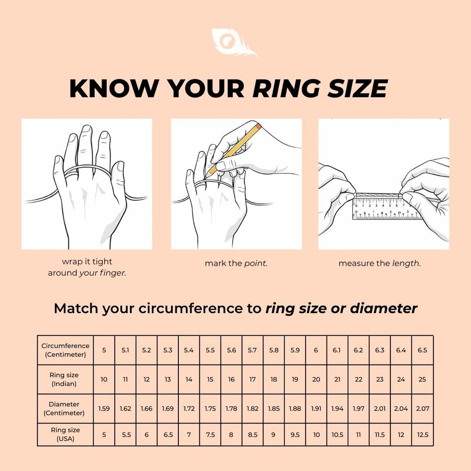Ring_size